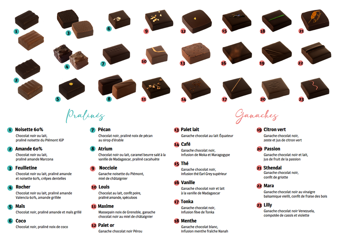 Coffret chocolats T1